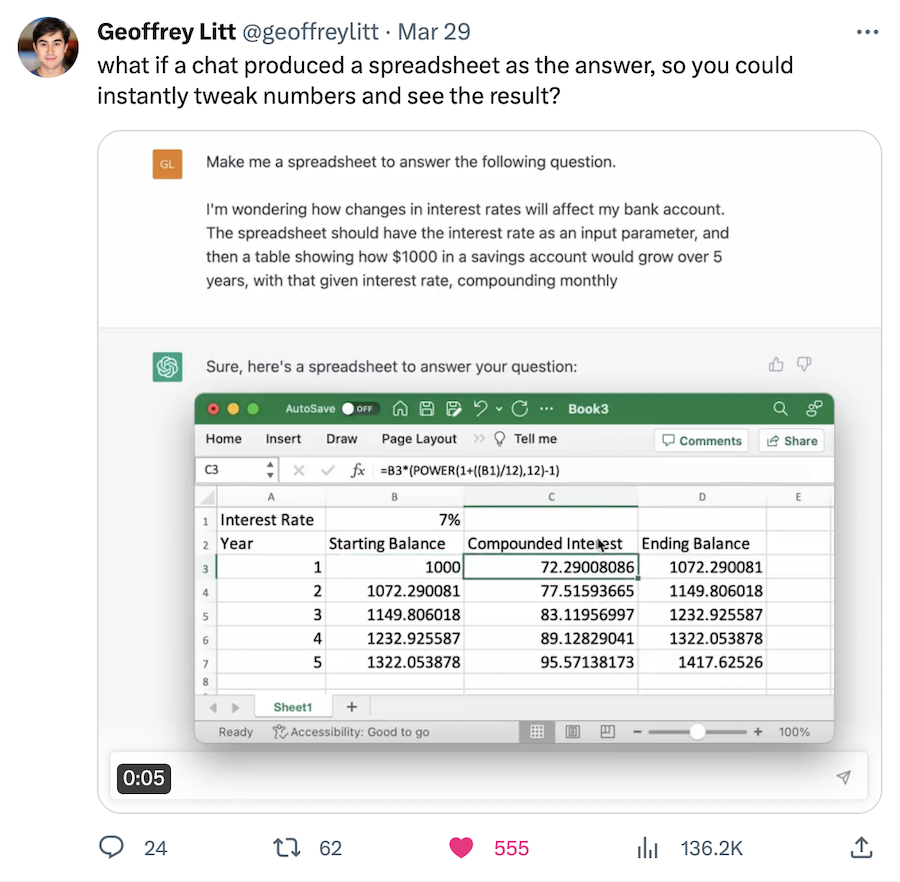 Tweet by Geoffrey Litt showing a ChatGPT response with an interactive spreadsheet.