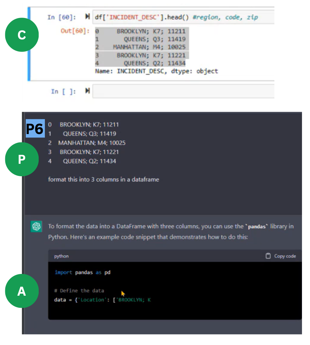 A three part figure from one participant completing a task: their notebook, their prompt to ChatGPT, and ChatGPT's response.